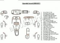 Декоративные накладки салона Hyundai Accent 2006-2011 полный набор