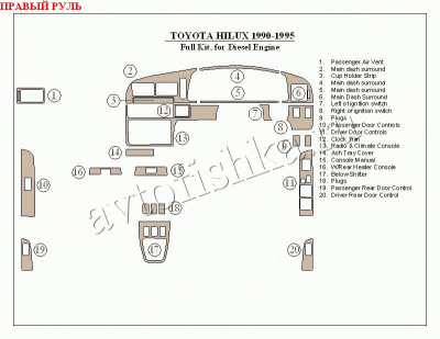 Toyota Hilux (90-95) декоративные накладки под дерево или карбон (отделка салона), полный набор, для дизельного мотора , правый руль